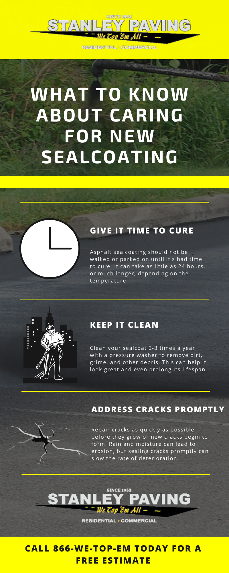 infographic depicting sealcoating maintenance tips